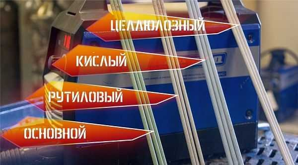 Выбираем электроды для сварочного инвертора Выбираем электроды для сварочного инвертора