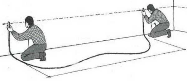 Как залить пол в гараже бетоном