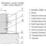 Как построить гараж из сэндвич-панелей Как построить гараж из сэндвич-панелей