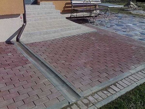 Ливневка в частном доме Ливневка в частном доме