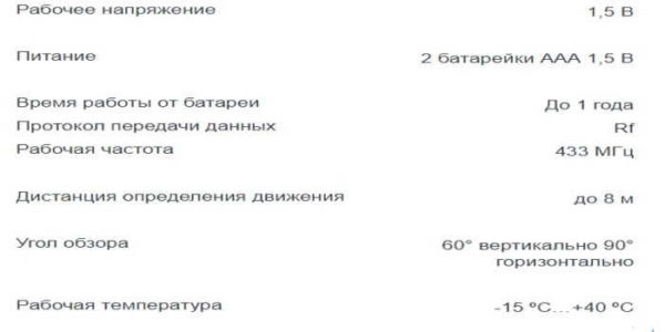 Датчик движения для включения освещения Датчик движения для включения освещения
