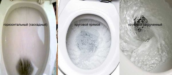 Какой  унитаз лучше выбрать Какой  унитаз лучше выбрать