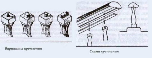 Установка поручней на лестницу, стену — варианты крепления Установка поручней на лестницу, стену — варианты крепления