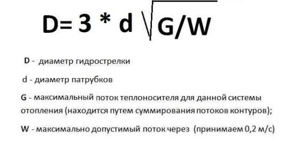 Что такое гидрострелка (гидравлический разделитель) в системе отопления