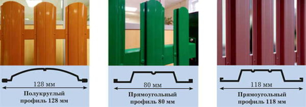 Забор из металлического штакетника (евроштакетника) своими руками Забор из металлического штакетника (евроштакетника) своими руками