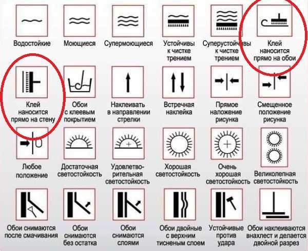 Как правильно клеить обои Как правильно клеить обои