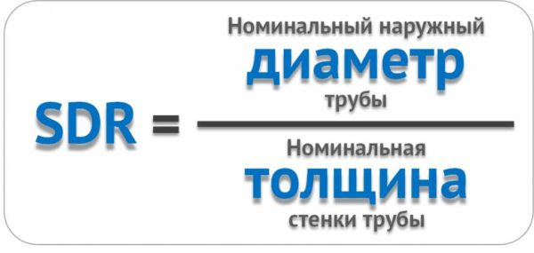 Полиэтиленовые трубы: маркировка, диаметры, характеристики, применение Полиэтиленовые трубы: маркировка, диаметры, характеристики, применение
