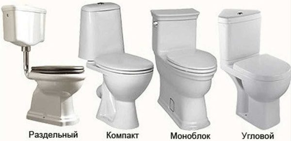 Габариты унитаза напольного, подвесного, углового Габариты унитаза напольного, подвесного, углового