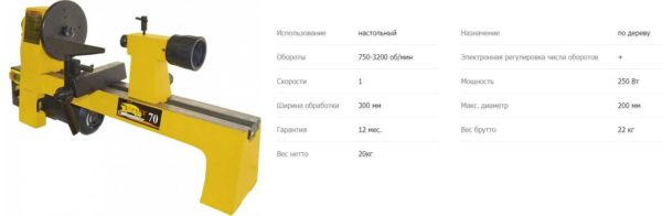 Как выбрать токарный станок по металлу в гараж Как выбрать токарный станок по металлу в гараж