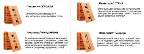 Где и когда можно использовать Пеноплэкс, его технические характеристики Где и когда можно использовать Пеноплэкс, его технические характеристики