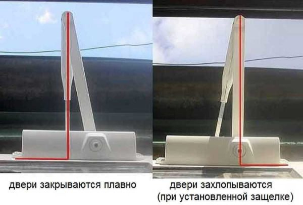 Самостоятельная установка и регулировка дверного доводчика Самостоятельная установка и регулировка дверного доводчика