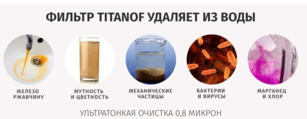 Титановый фильтр для воды TITANOF (Титанов) — миф или реальность? Титановый фильтр для воды TITANOF (Титанов) — миф или реальность?