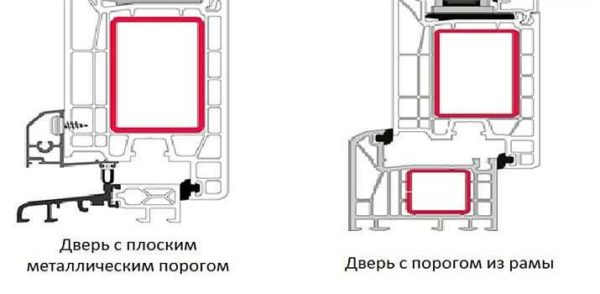 Входные двери ПВХ (металлопластиковые) в частный дом Входные двери ПВХ (металлопластиковые) в частный дом