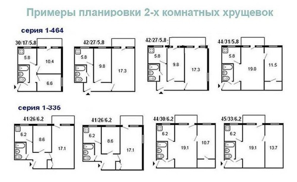 Ремонт двухкомнатной квартиры: идеи дизайна и фото Ремонт двухкомнатной квартиры: идеи дизайна и фото