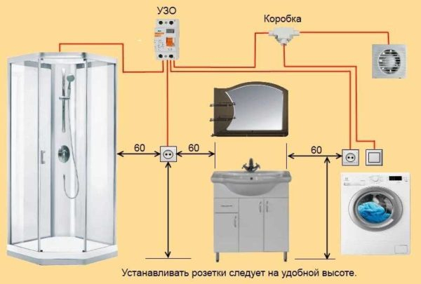 Высота установки выключателей и розеток Высота установки выключателей и розеток