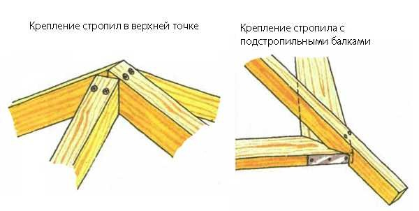 Как сделать беседку из дерева: инструкция с фото Как сделать беседку из дерева: инструкция с фото