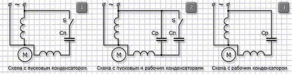 Как подключить однофазный двигатель Как подключить однофазный двигатель