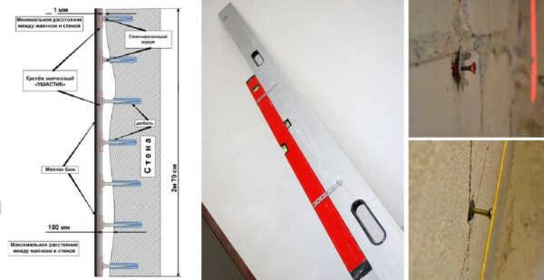 Установка маяков для штукатурки, стяжки Установка маяков для штукатурки, стяжки