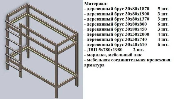 Двухэтажные кровати для детей Двухэтажные кровати для детей
