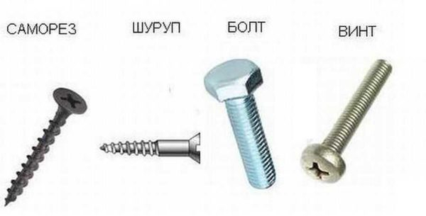 Что такое саморезы и какие они бывают Что такое саморезы и какие они бывают
