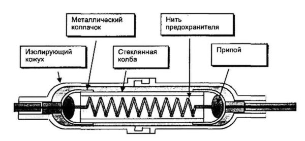 Что делать если микроволновка работает но не греет Что делать если микроволновка работает но не греет