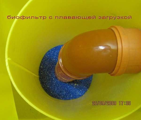 Энергонезависимые септики Тритон Энергонезависимые септики Тритон