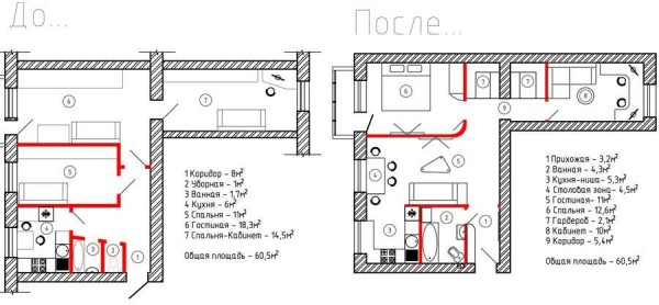 Варианты переделки хрущевок: 1, 2, 3, 4 — х комнатные, фото до и после Варианты переделки хрущевок: 1, 2, 3, 4 — х комнатные, фото до и после