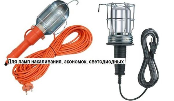 Полезные приспособления для гаража своими руками Полезные приспособления для гаража своими руками