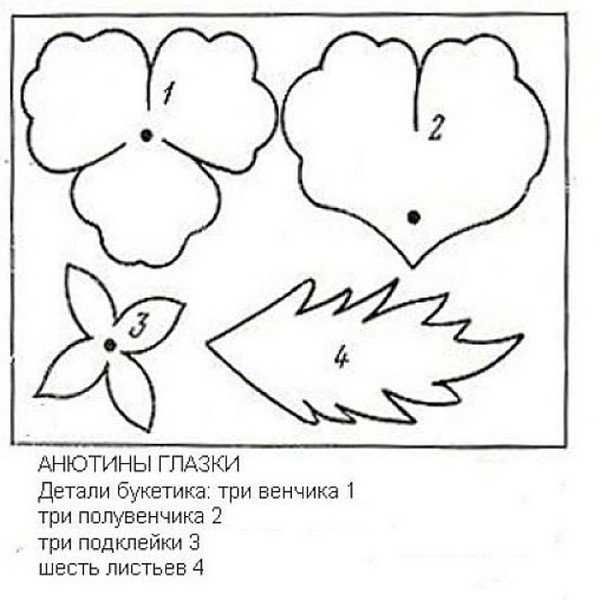 Как сделать цветы из гофробумаги (60 фото) Как сделать цветы из гофробумаги (60 фото)