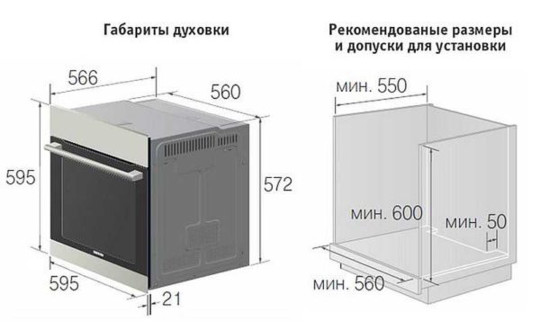 Самостоятельное подключение духового шкафа Самостоятельное подключение духового шкафа