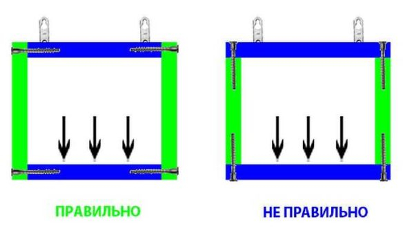 Инструкция по сборке кухни Инструкция по сборке кухни