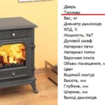 Печь-камин длительного горения для дачи — делаем правильный выбор Печь-камин длительного горения для дачи — делаем правильный выбор