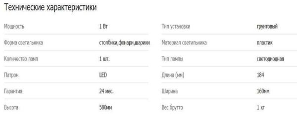 Автономное солнечное освещение на улице, во дворе, на даче Автономное солнечное освещение на улице, во дворе, на даче
