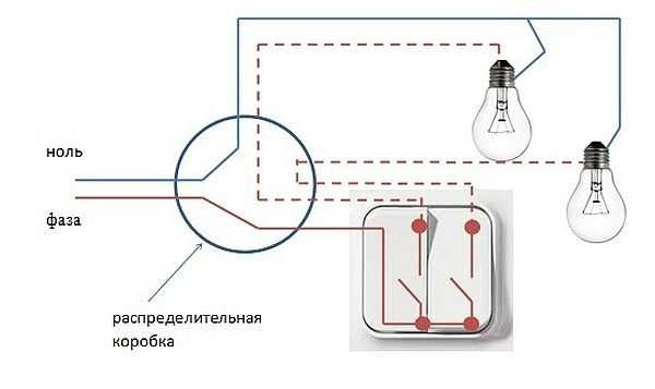 Как соединить провода в распределительной коробке Как соединить провода в распределительной коробке