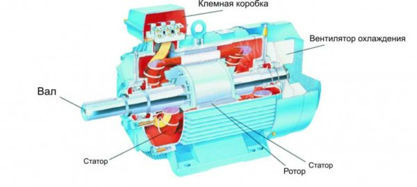 Как подключить однофазный двигатель Как подключить однофазный двигатель