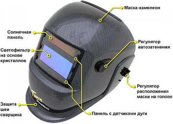 Маска хамелеон для сварки: классификация светофильтров и выбор маски Маска хамелеон для сварки: классификация светофильтров и выбор маски