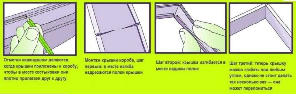 Какие бывают кабельные каналы (короба, лотки) Какие бывают кабельные каналы (короба, лотки)