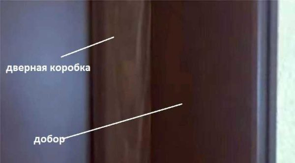 Доборная доска (добор) для дверной коробки: назначение, виды, установка Доборная доска (добор) для дверной коробки: назначение, виды, установка