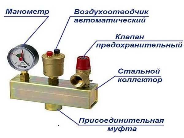 Отопление закрытого типа в частном доме Отопление закрытого типа в частном доме