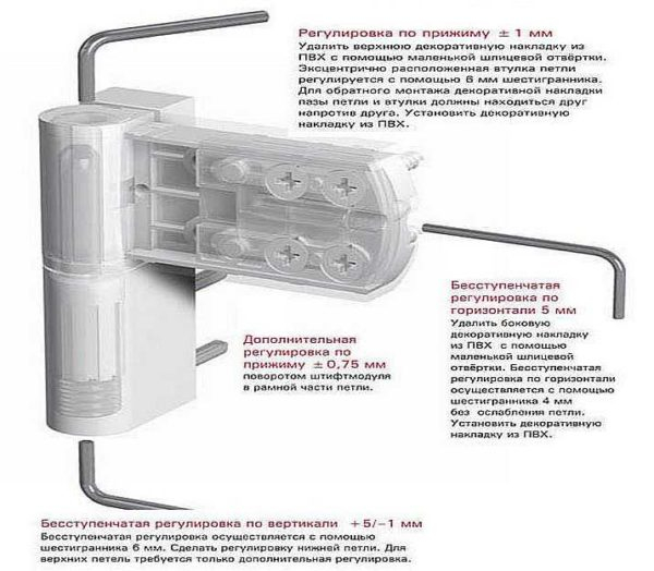 Входные двери ПВХ (металлопластиковые) в частный дом Входные двери ПВХ (металлопластиковые) в частный дом