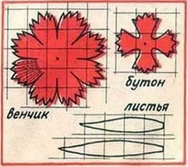 Как сделать цветы из гофробумаги (60 фото) Как сделать цветы из гофробумаги (60 фото)