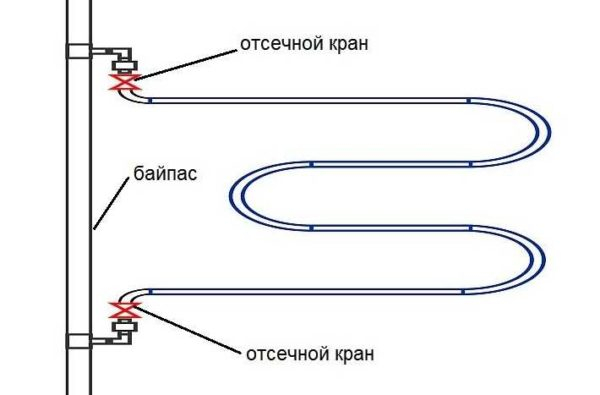 Правильное подключение полотенцесушителя Правильное подключение полотенцесушителя