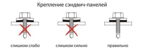 Как построить гараж из сэндвич-панелей Как построить гараж из сэндвич-панелей