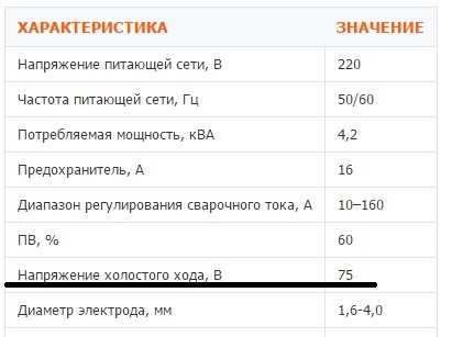 Выбираем инверторный сварочный аппарат Выбираем инверторный сварочный аппарат