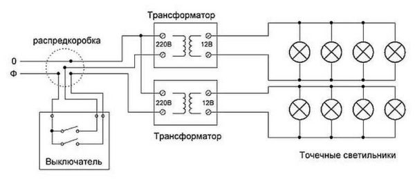 Подключение точечных светильников Подключение точечных светильников