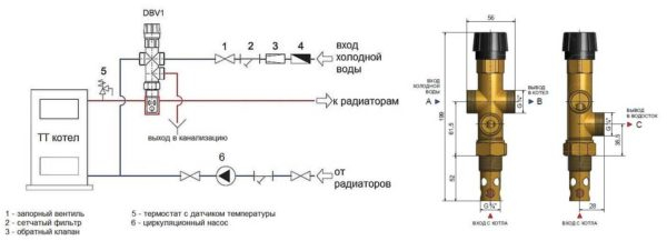 Обвязка твердотопливного и газового котла Обвязка твердотопливного и газового котла