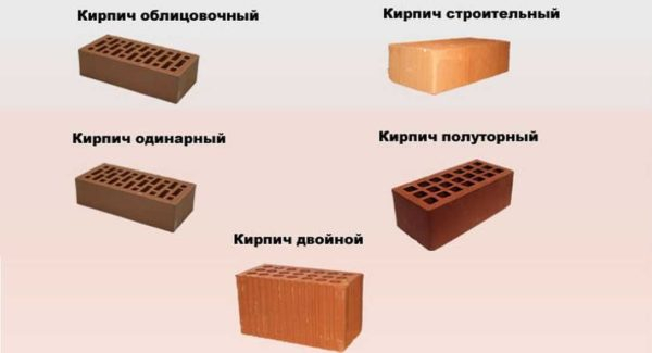Керамический кирпич из глины — виды и габариты по стандарту Керамический кирпич из глины — виды и габариты по стандарту