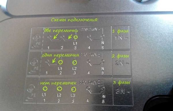 Самостоятельное подключение духового шкафа Самостоятельное подключение духового шкафа