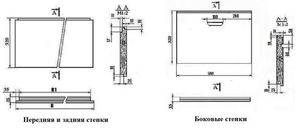 Самостоятельное изготовление улья Самостоятельное изготовление улья