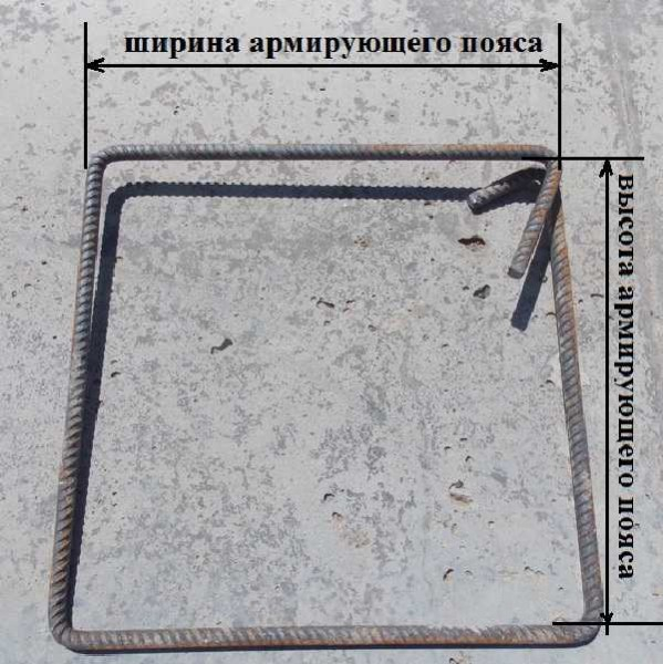 Расположение и расчет арматуры в ленточном фундаменте Расположение и расчет арматуры в ленточном фундаменте